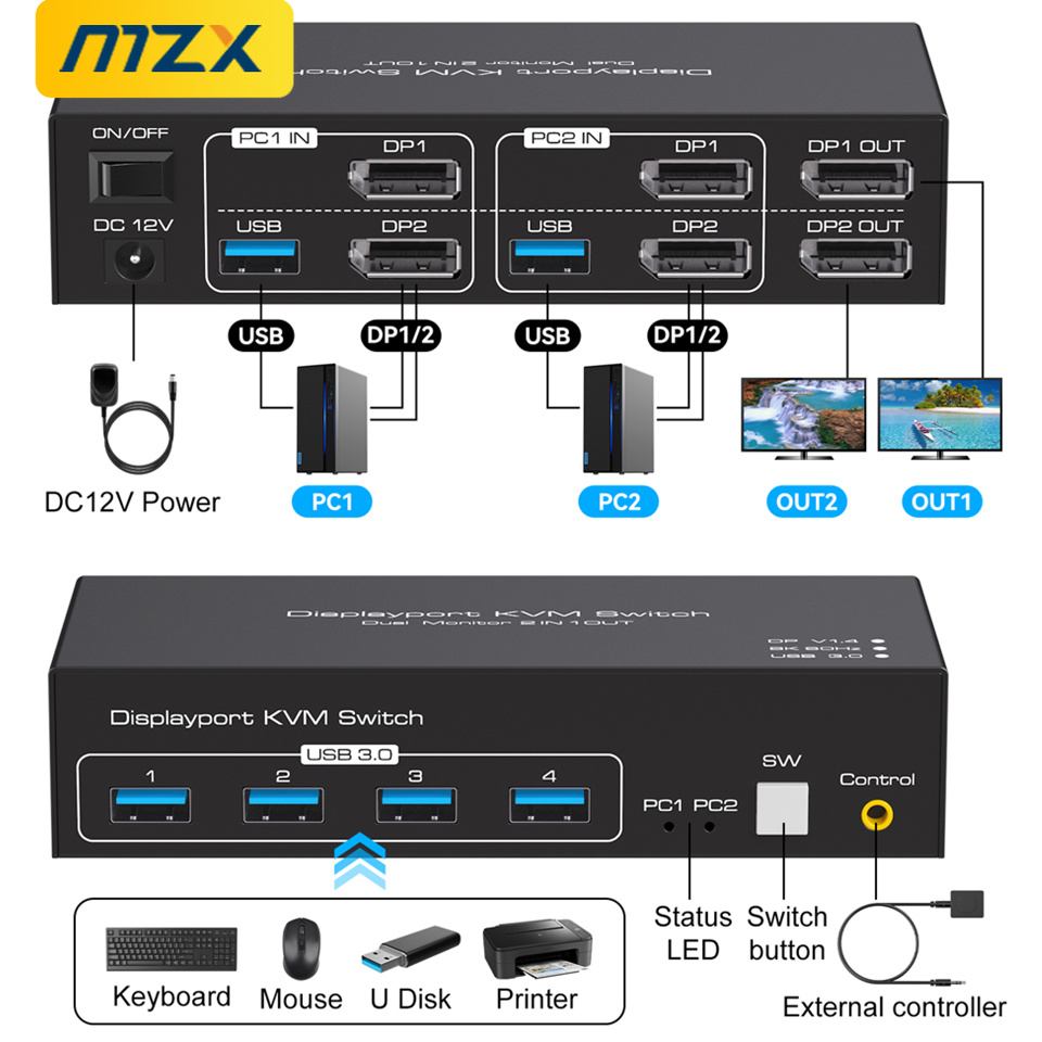 Kvm Switch Dual Monitor - MZX KVMスイッチ 2台のデュアルモニター対応 DP HDMI対応 8K@60Hz