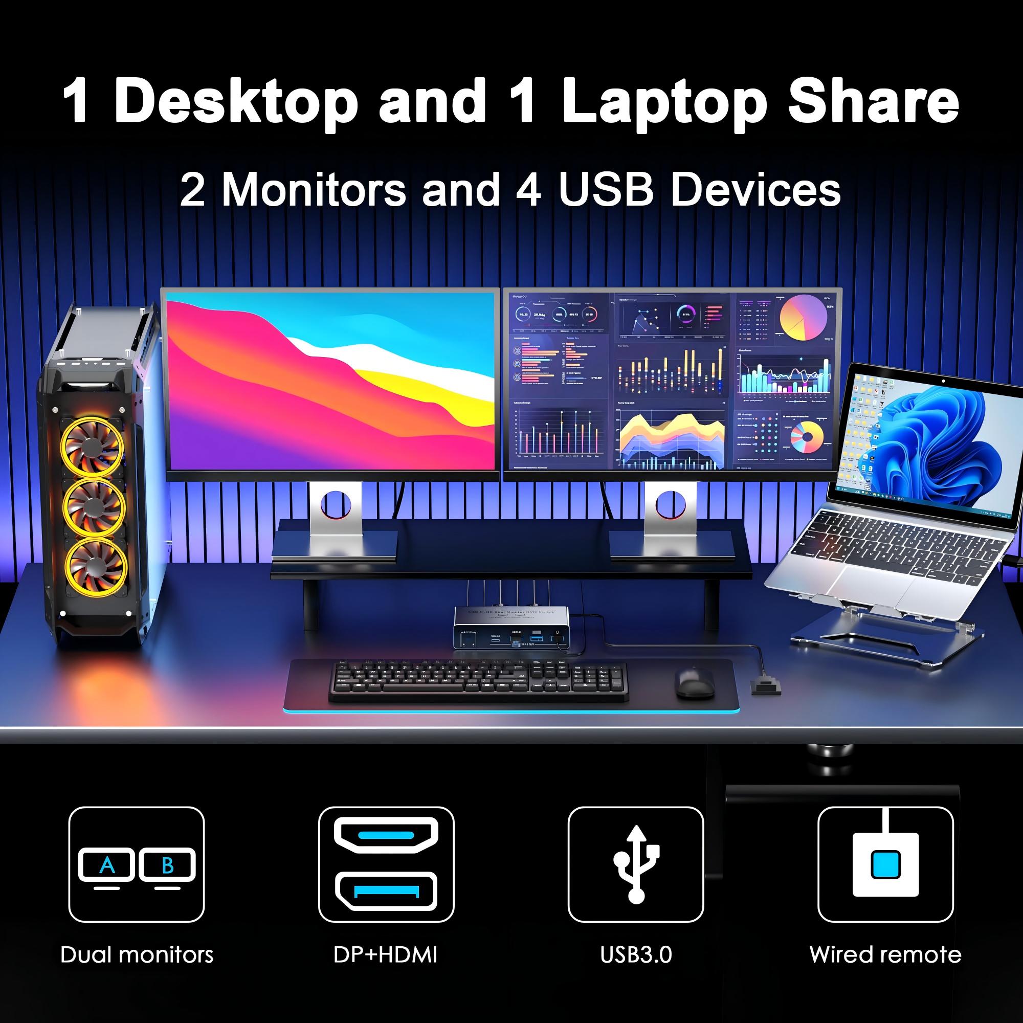 HDM DP KVMスイッチ 2モニター 2コンピューター  - Kvm Switch Dual Monitor のレビューと価格