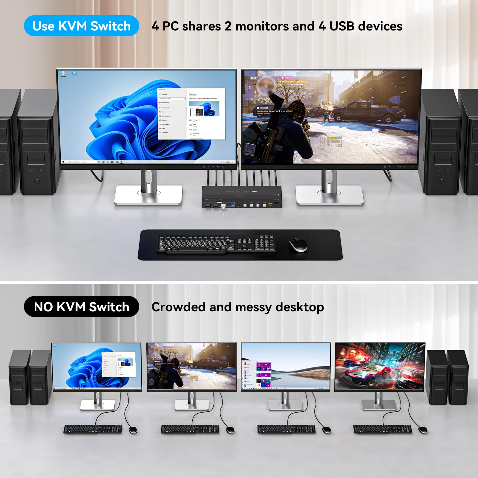 USB 3.0 KVMスイッチ 2モニター 4台のパソコン対 - Kvm Switch Dual Monitor のレビューと価格