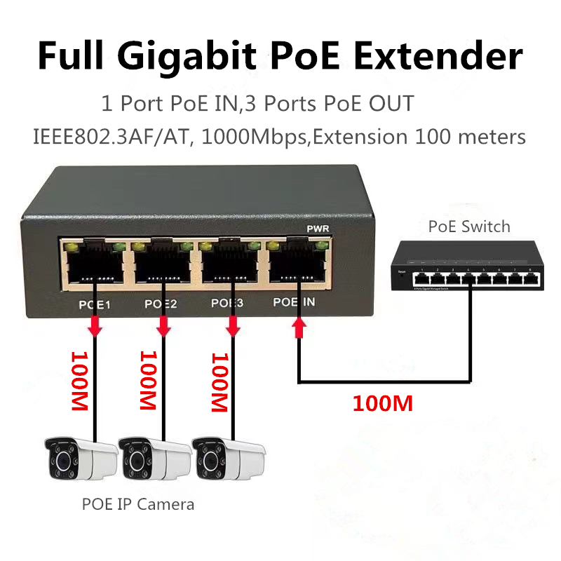 4 ポート フルギガビット PoE エクステンダー/リピータ - Power Over Ethernet のレビューと価格