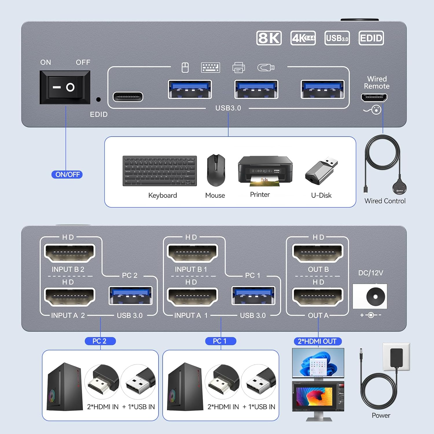 8K KVMスイッチ 2モニター 2台のコンピューター対応  - Kvm Switch Dual Monitor のレビューと価格