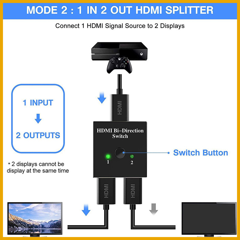 新しい 2026 HDMI 互換スプリッター 4K スイッチ - Hdmi Matrix Switch のレビューと価格