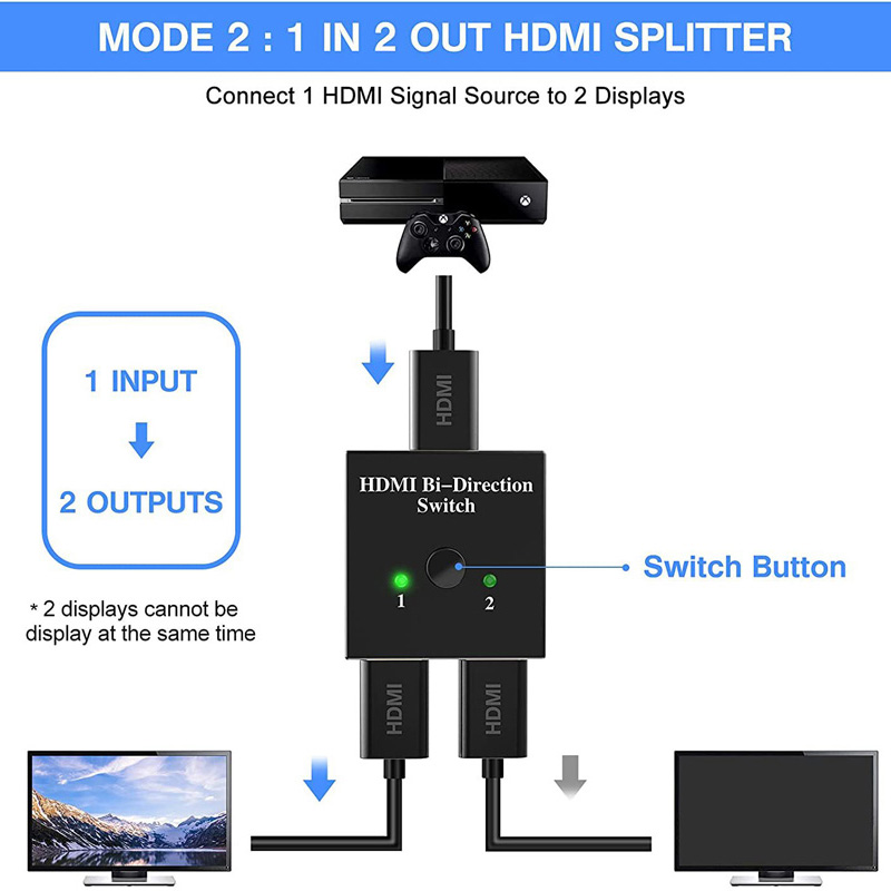 新しい 2026 HDMI 互換スプリッター 4K スイッチ - Hdmi Matrix Switch のレビューと価格