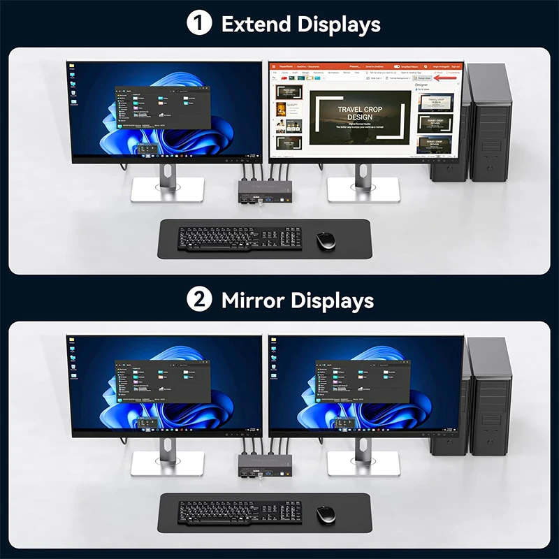 2x2 デュアルモニター HDMI KVM スイッチャー 2 - Hdmi Matrix Switch のレビューと価格