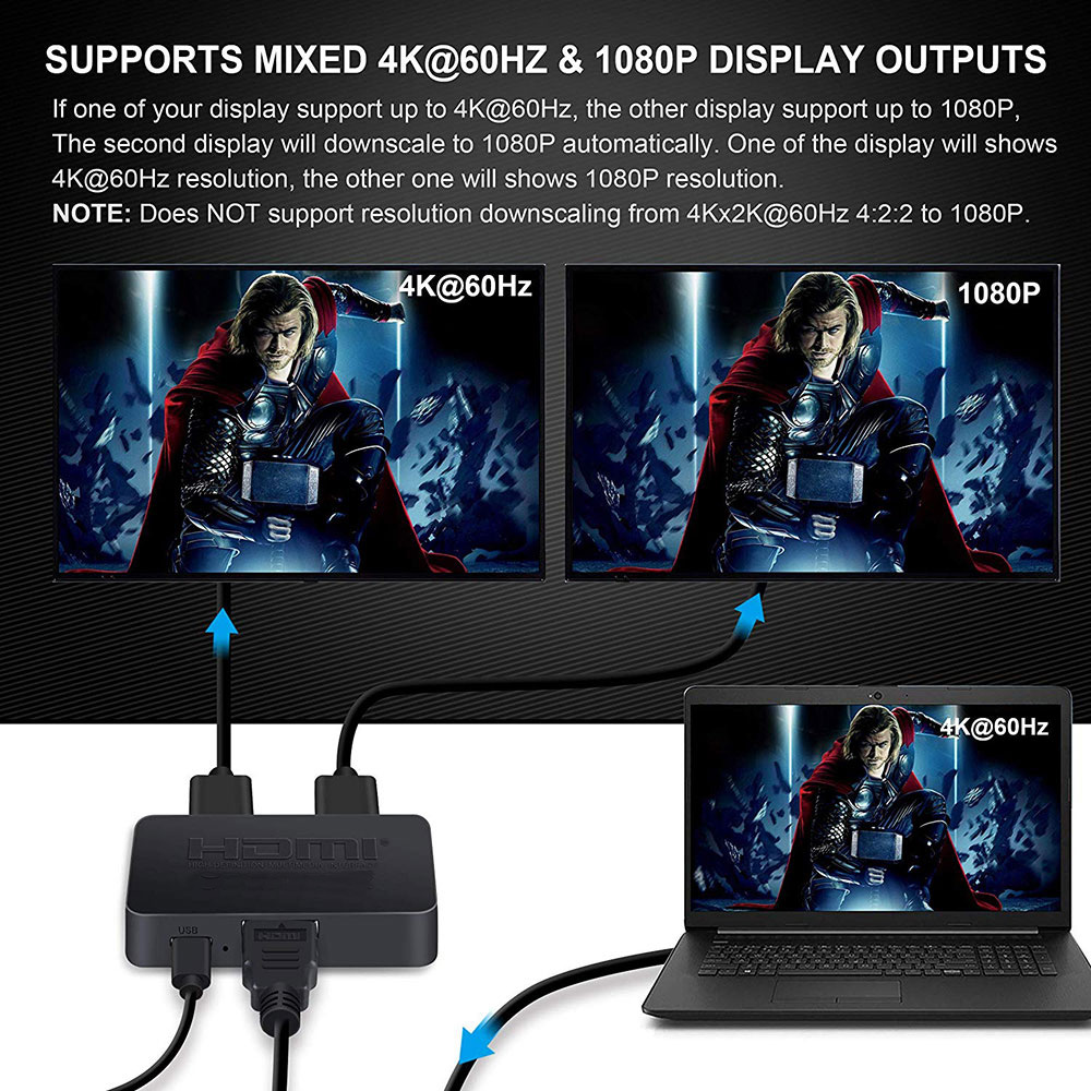 1-in-2-Out 4K スイッチ ビデオ HDMI 対応 - Kvm Switch Dual Monitor のレビューと価格