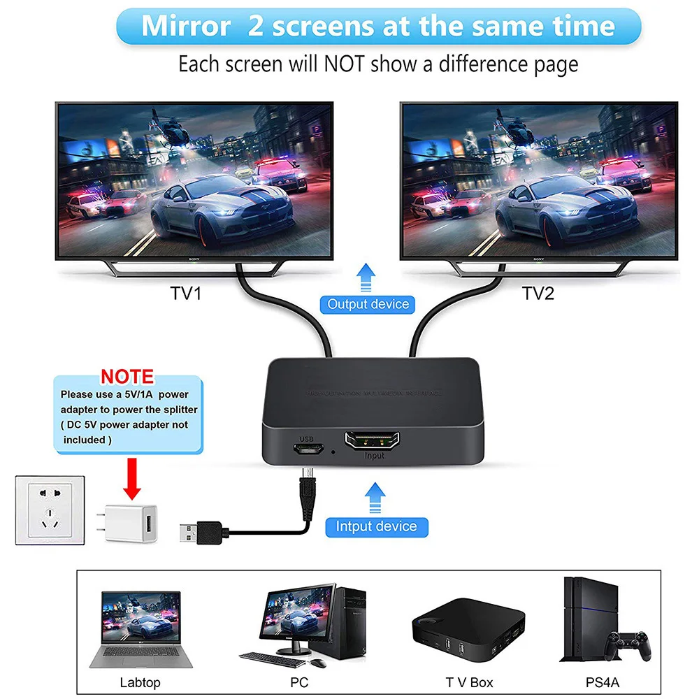 1-in-2-Out 4K スイッチ ビデオ HDMI 対応 - Kvm Switch Dual Monitor のレビューと価格