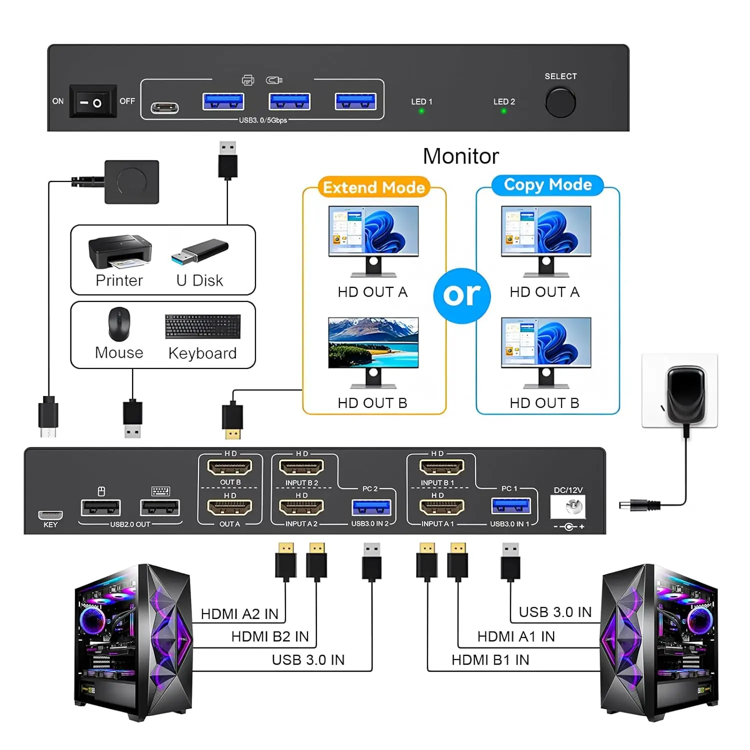 KVMスイッチ 2台のコンピュータ 2台のモニター HDMI - Kvm Switch Dual Monitor のレビューと価格