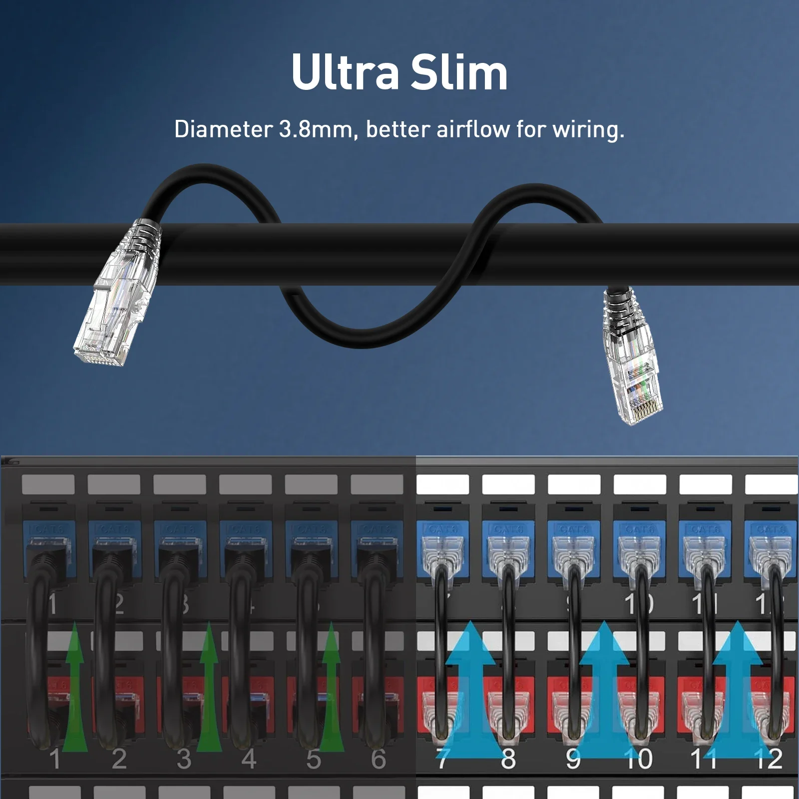 ZoeRax CAT6A 10Gbps イーサネットパッチケ - Power Over Ethernet のレビューと価格