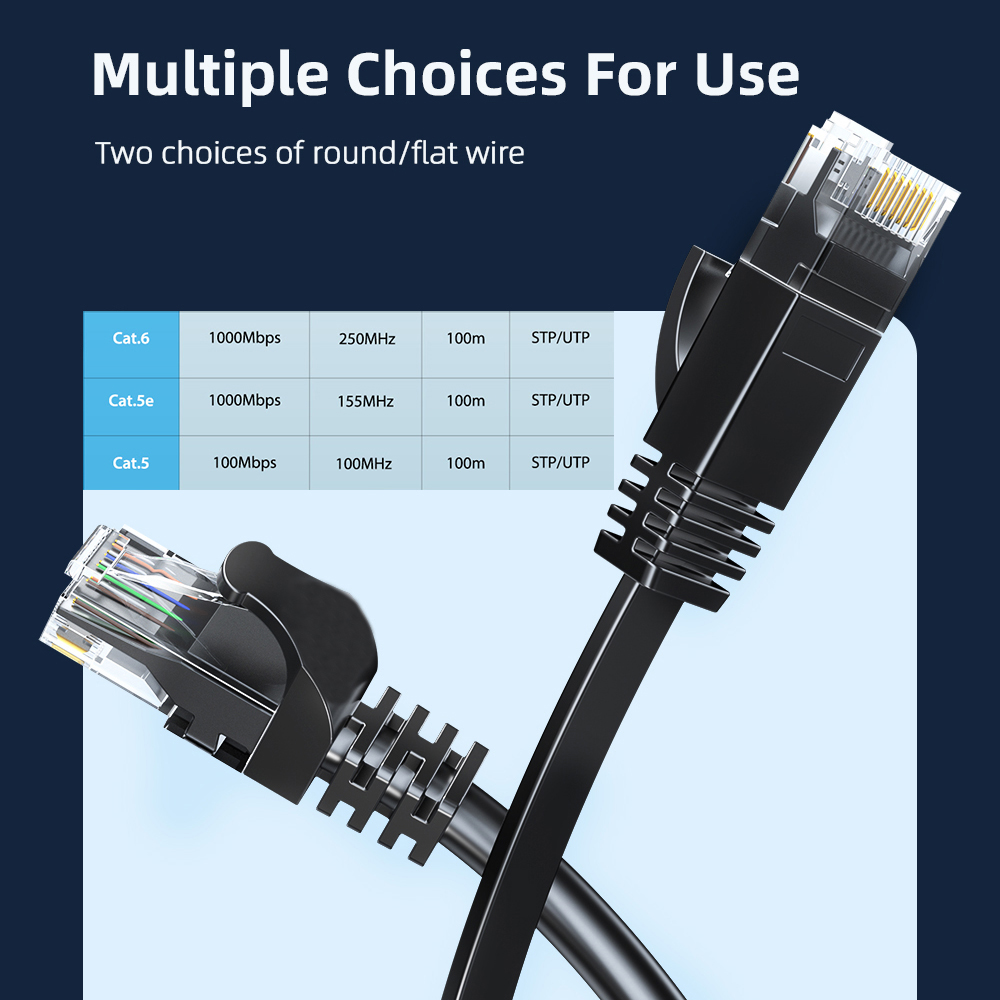 イーサネットケーブルcat6,1000mbps, rj45, - Power Over Ethernet のレビューと価格
