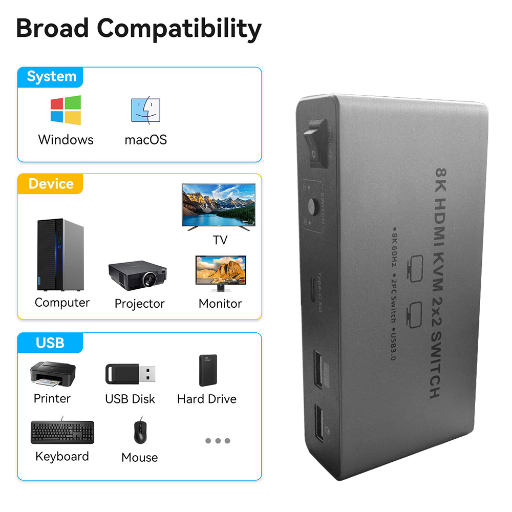 8K HDMI 2.1 KVMスイッチ デュアルモニター H - Hdmi Matrix Switch のレビューと価格