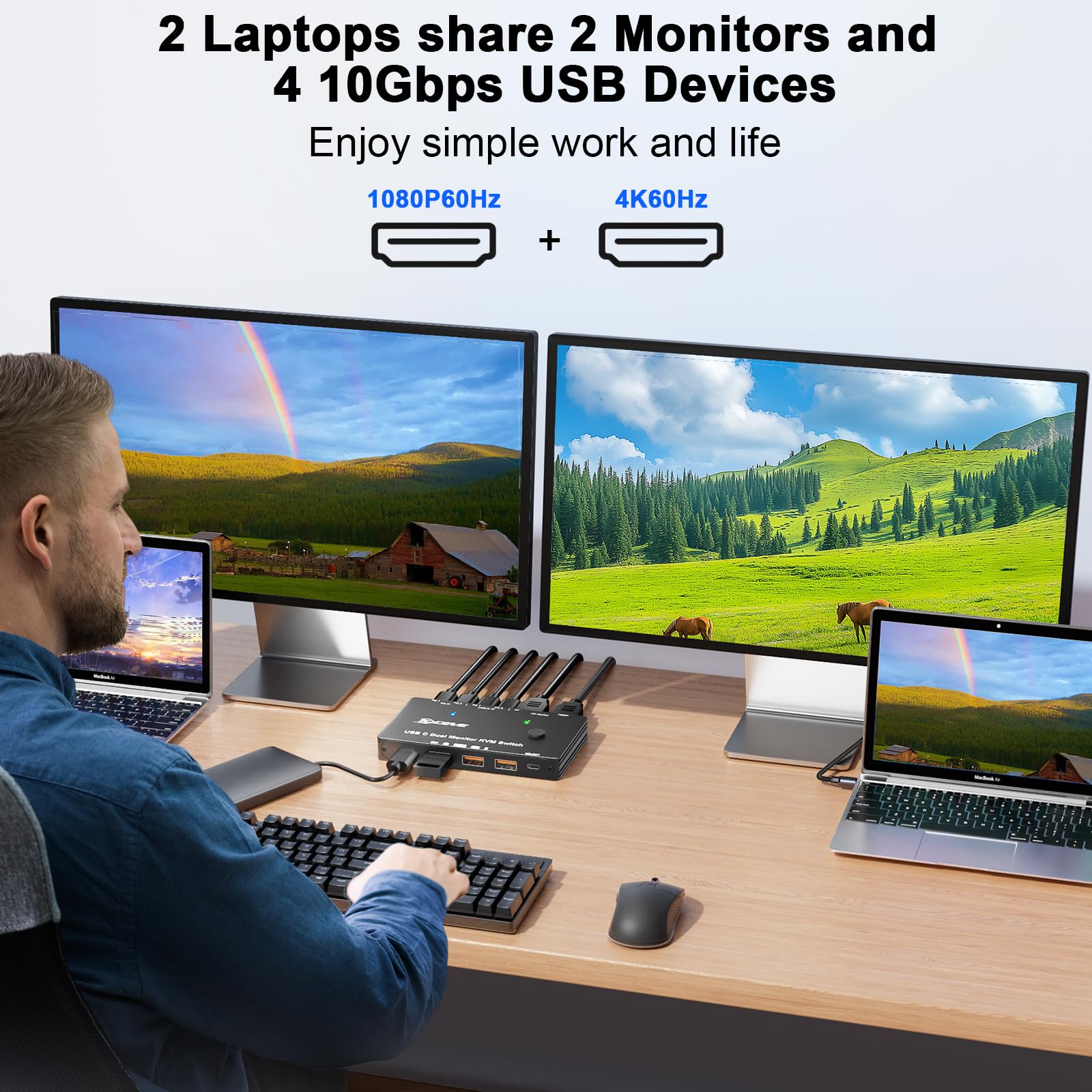 4K/1080P@60Hz USB C デュアル モニター  - Kvm Switch Dual Monitor のレビューと価格