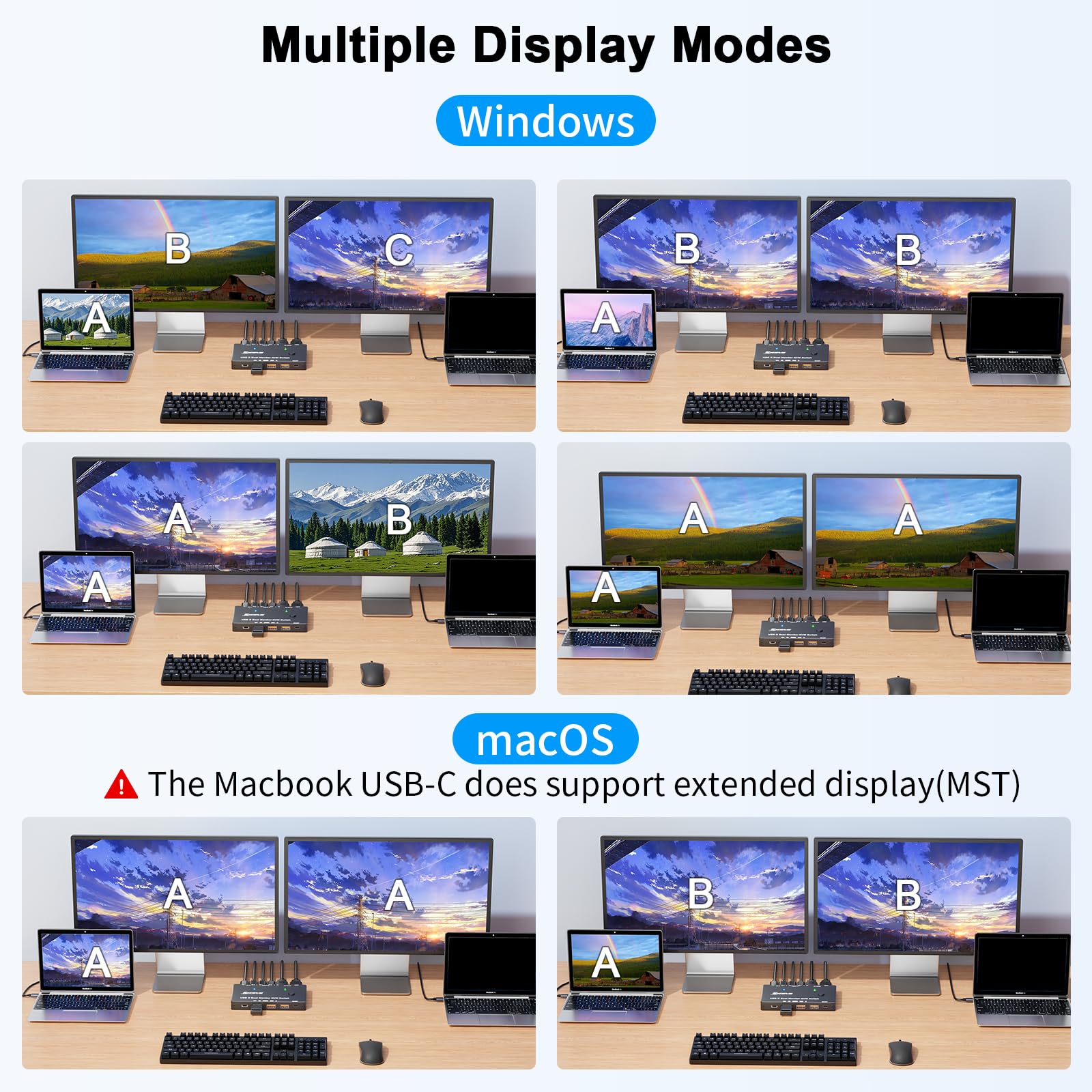 4K/1080P@60Hz USB C デュアル モニター  - Kvm Switch Dual Monitor のレビューと価格