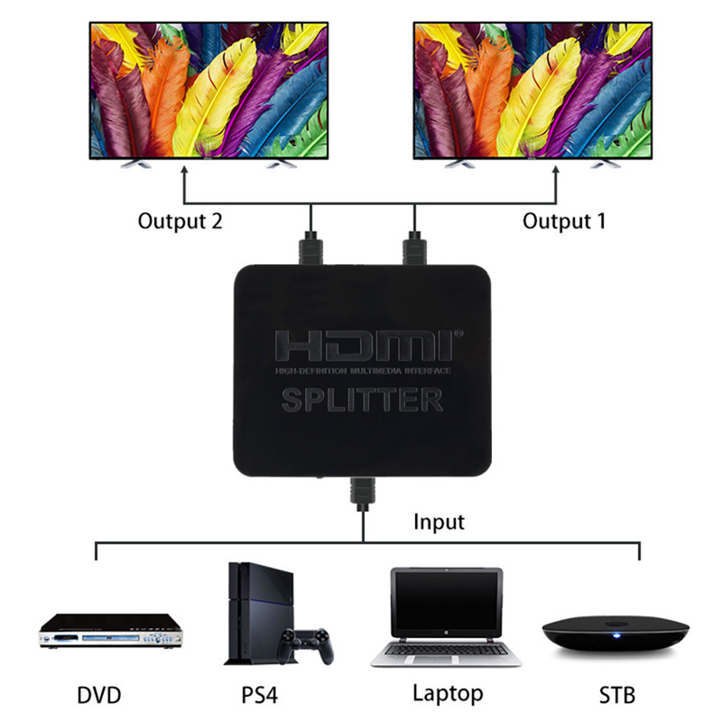 1080p 4K HDMIスプリッター フルHD HDMIス - Kvm Switch Dual Monitor のレビューと価格