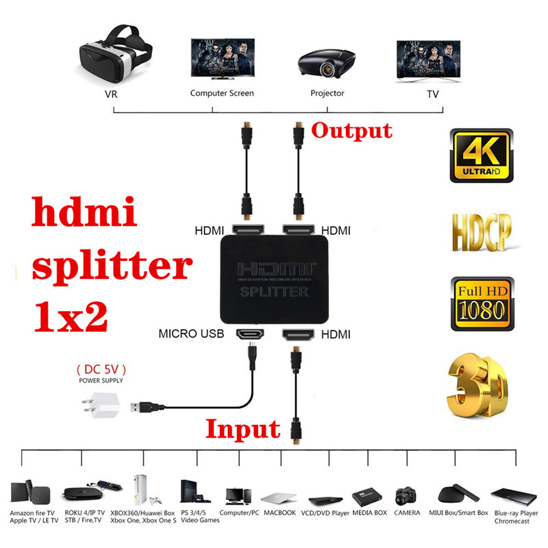 1080p 4K HDMIスプリッター フルHD HDMIス - Kvm Switch Dual Monitor のレビューと価格