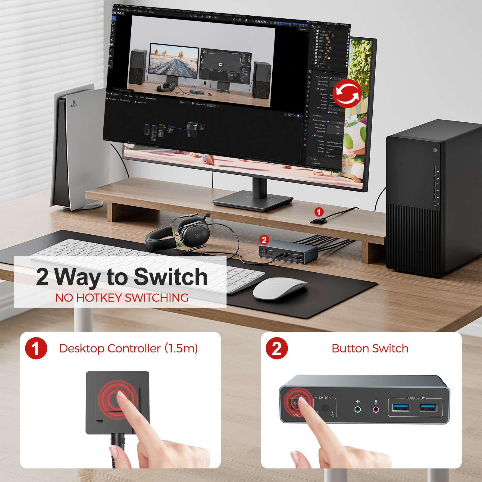 UNITEK 2×2 HDMI DP KVM スイッチ 4K - Kvm Switch Dual Monitor のレビューと価格