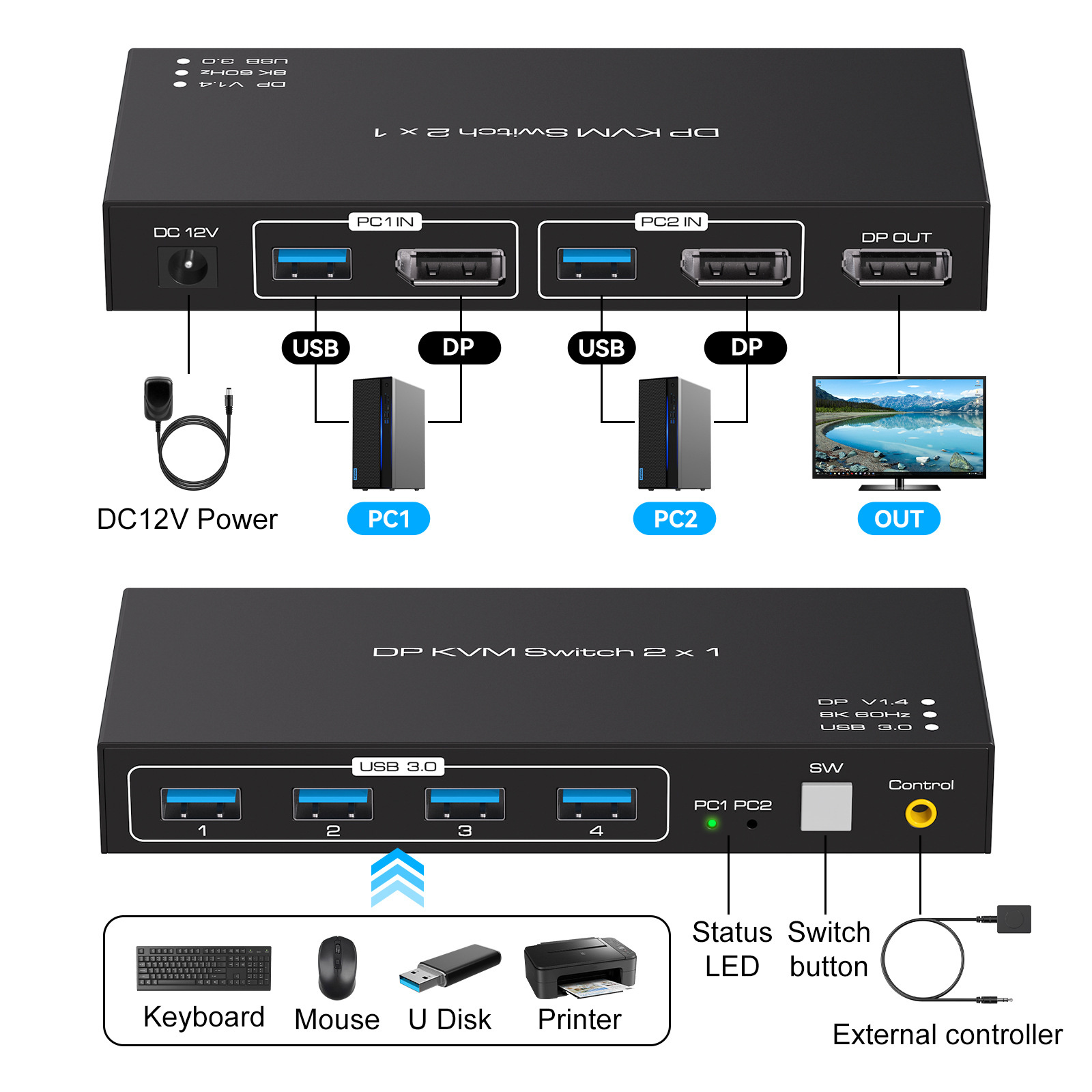 デュアルポートdisplayport kvm USBスイッチ - Kvm Switch Dual Monitor のレビューと価格