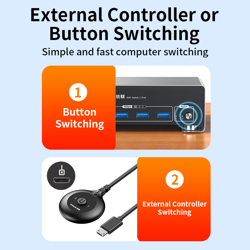Unnlink 4K 120Hz HDMI + DP デュア - Kvm Switch Dual Monitor のレビューと価格