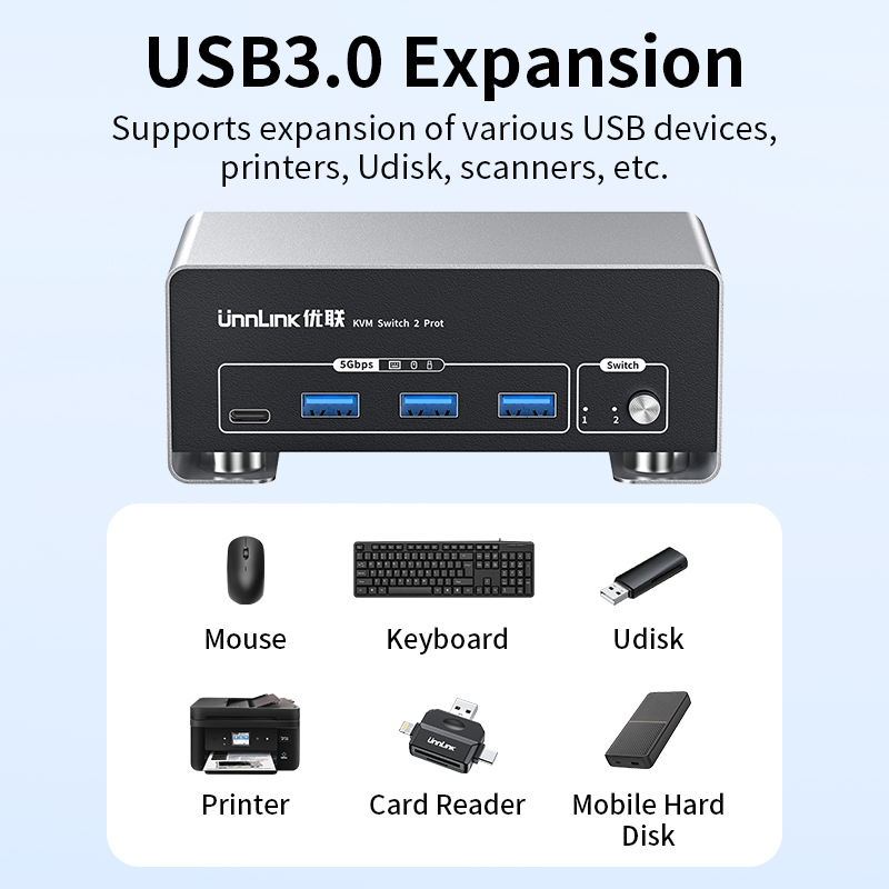 Unnlink 4K 120Hz HDMI + DP デュア - Kvm Switch Dual Monitor のレビューと価格