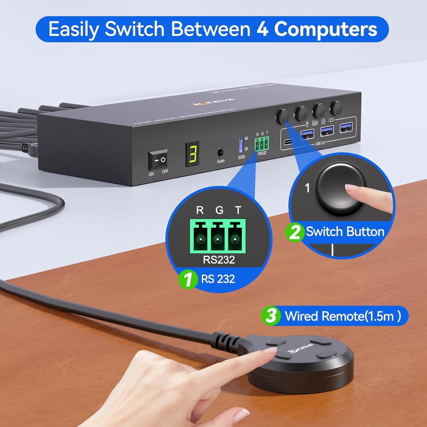 HDMI KVMスイッチ 2モニター 4台のコンピューター対 - Kvm Switch Dual Monitor のレビューと価格