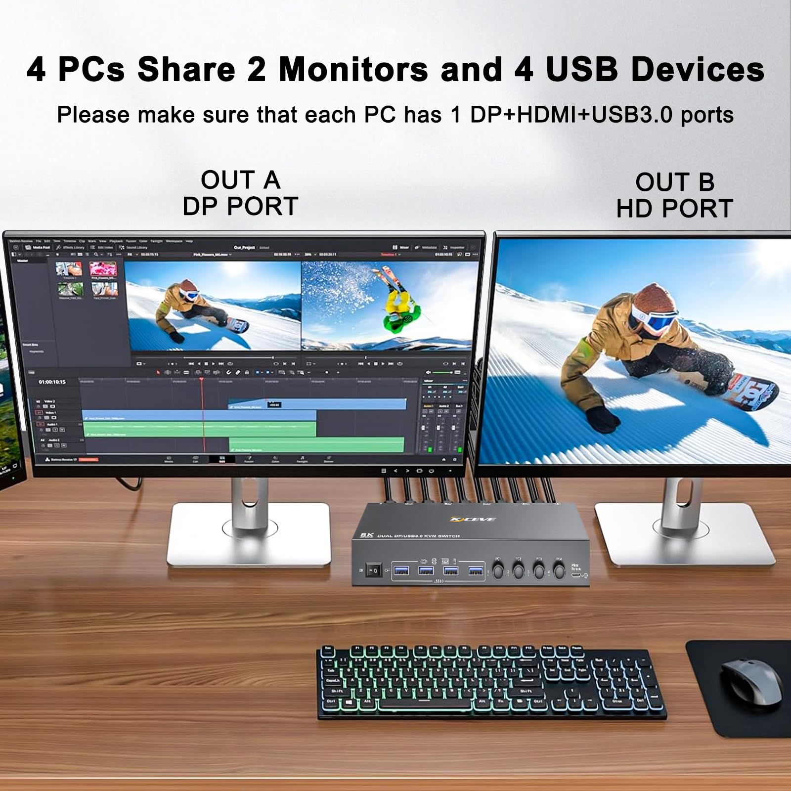 USB 3.0 KVM スイッチ 2 モニター 4/3/2  - Kvm Switch Dual Monitor のレビューと価格