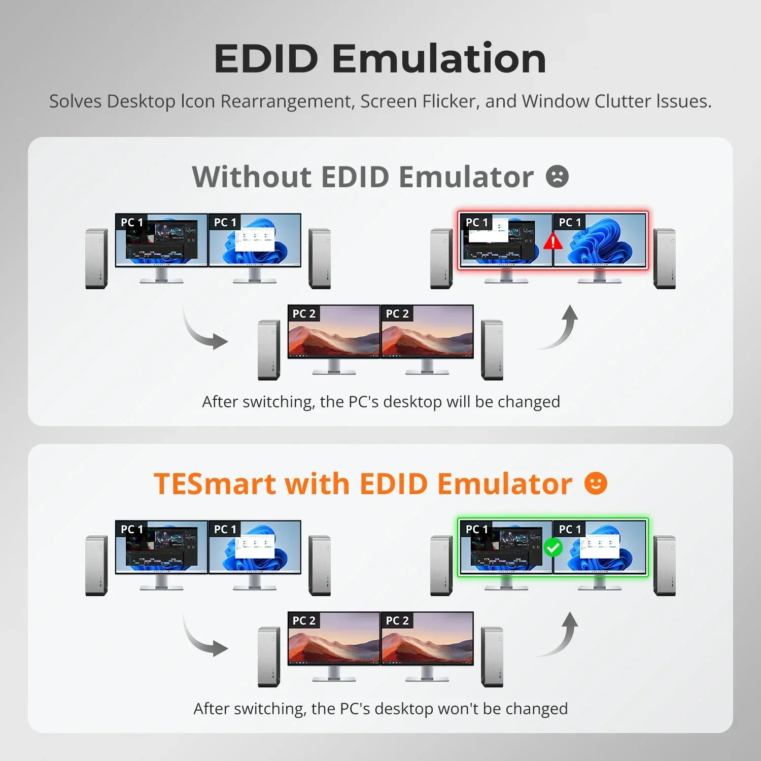 在庫あり TESmart HDMI KVM ビデオスイッチ  - Kvm Switch Dual Monitor のレビューと価格